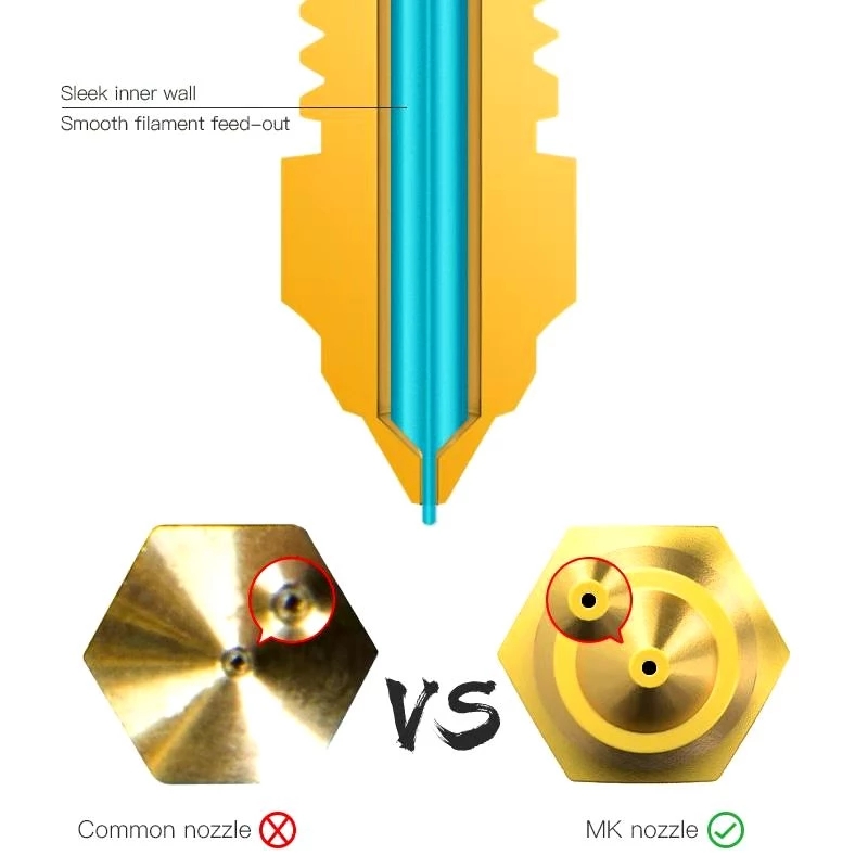 Creality 15 個 0.4 ミリメートルホットエンド - Creality Printer Ender 3 のレビューと価格